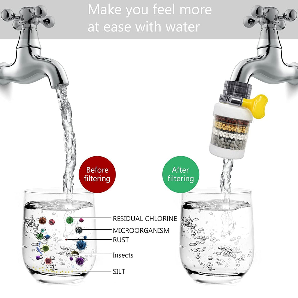 Kitchen Faucet Water Filter Tap Purifier - 4 Layer Activated Carbon for Clean Water