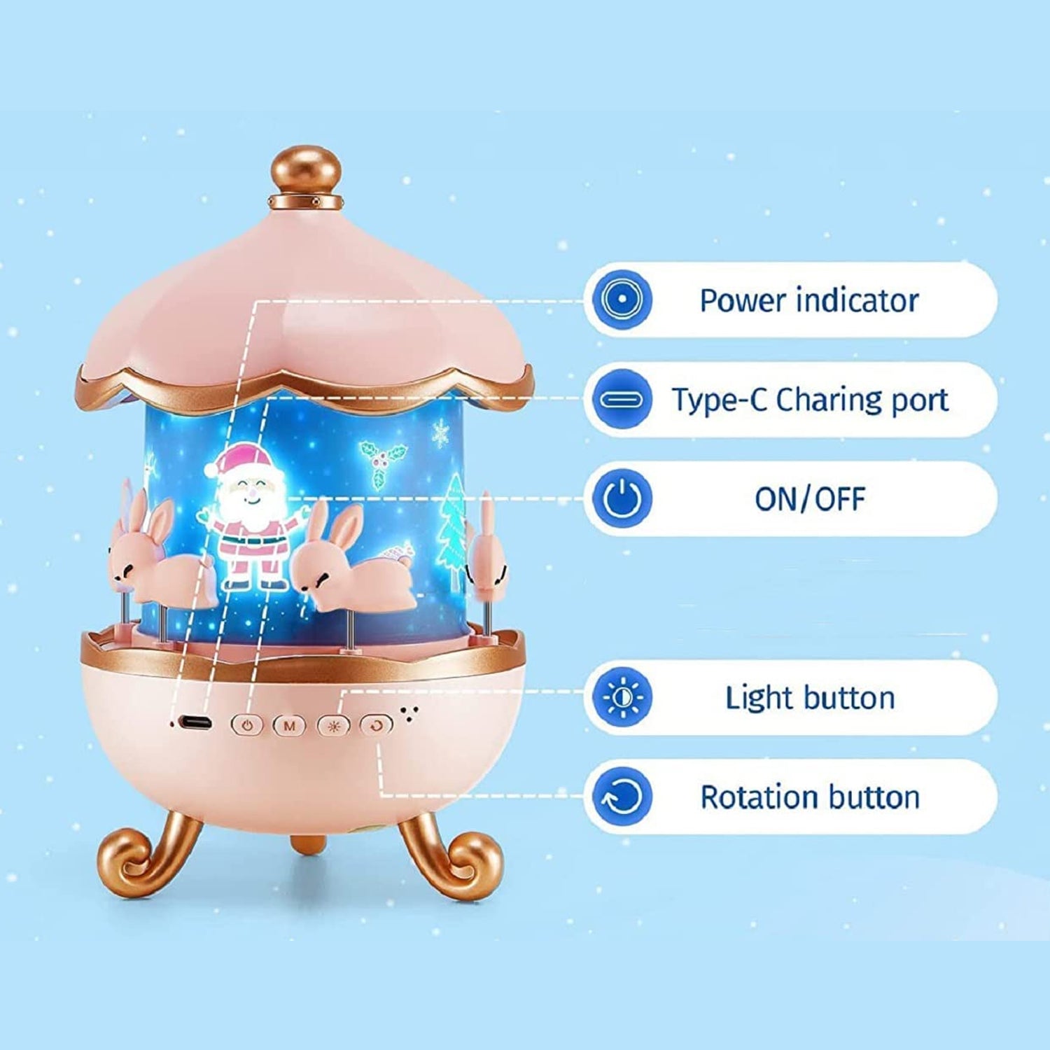 Bunny’s Carousel Rotating LED Night Light