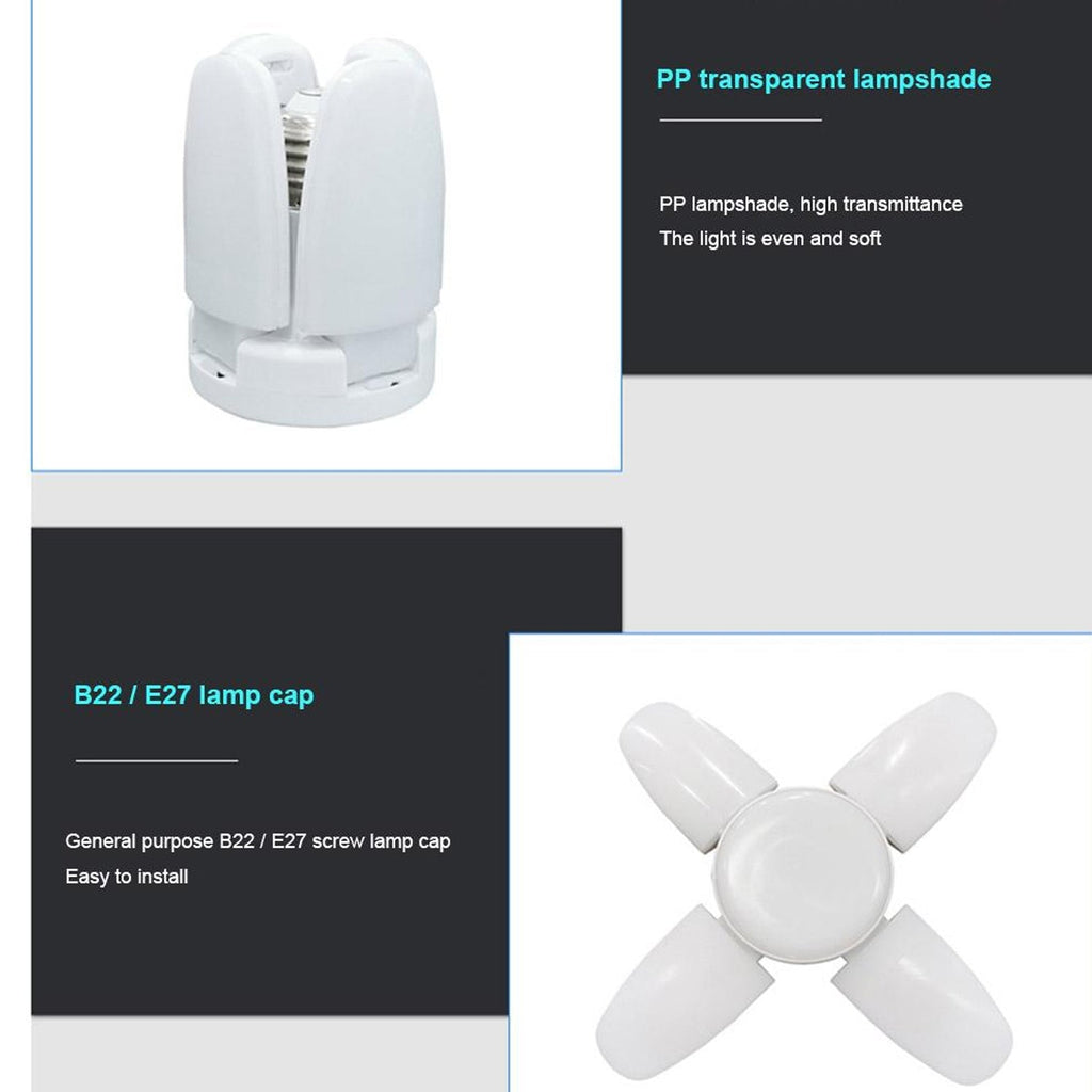 Foldable LED Fan Blade Bulb 28V (1 Pc)