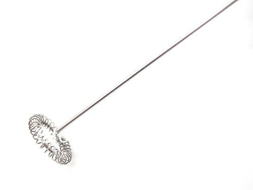 Electric Handheld Milk Wand Mixer Frother For Latte Coffee Hot Milk (Battery Not Included)