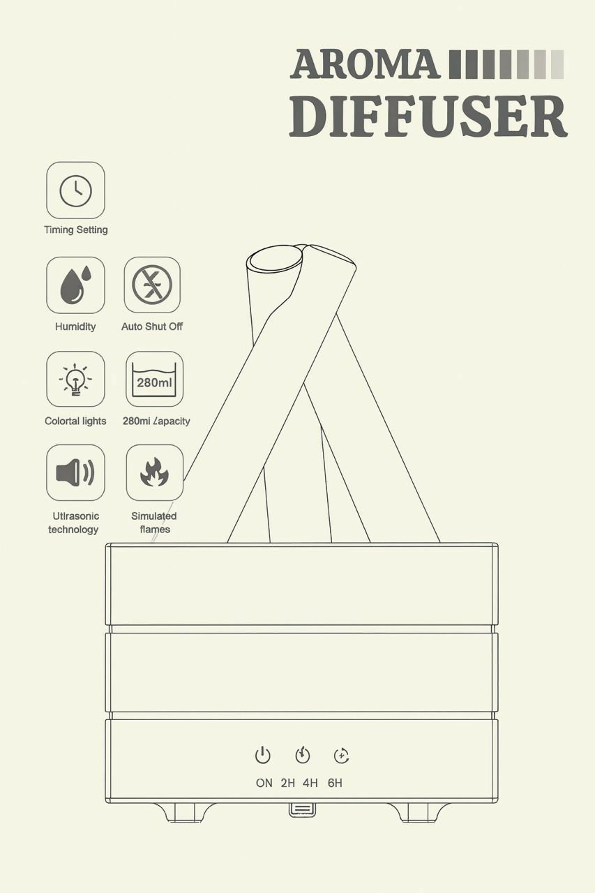 HOME DECOR White Square Campfire Style Flame Aroma Diffuser with Wooden Log Design – 280ml Ultrasonic Essential Oil Diffuser & Humidifier with Colorful Lights, Timer Settings & Auto Shut-Off