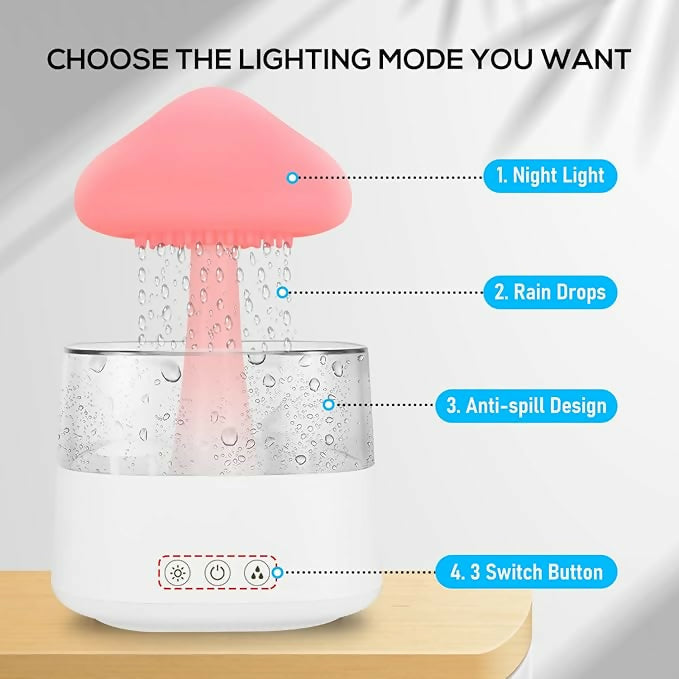Mushroom Rain Drop Humidifier with Bluetooth Speaker – 3-in-1 Night Light, Aromatherapy Diffuser, Anti-Spill Design, 3 Switch Modes – Quiet Cool Mist Air Purifier for Bedroom, Office, Kids, Home Decor